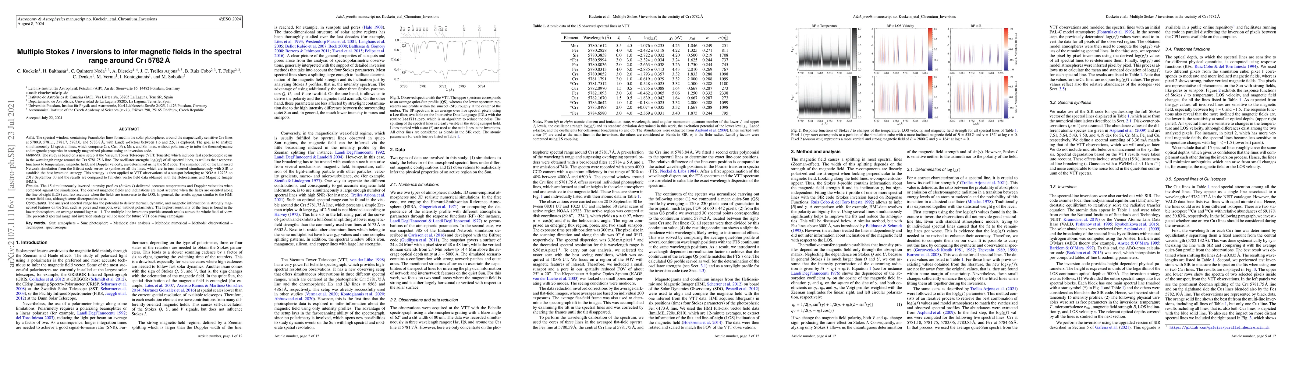 Thumbnail for Multiple Stokes I inversions to infer magnetic fields in the spectral
  range around Cr I 5782 \r{A}