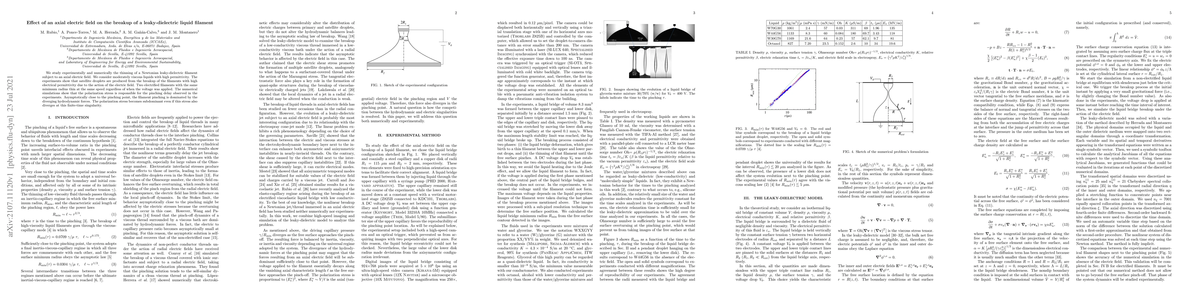 Thumbnail for Effect of an axial electric field on the breakup of a leaky-dielectric
  liquid filament