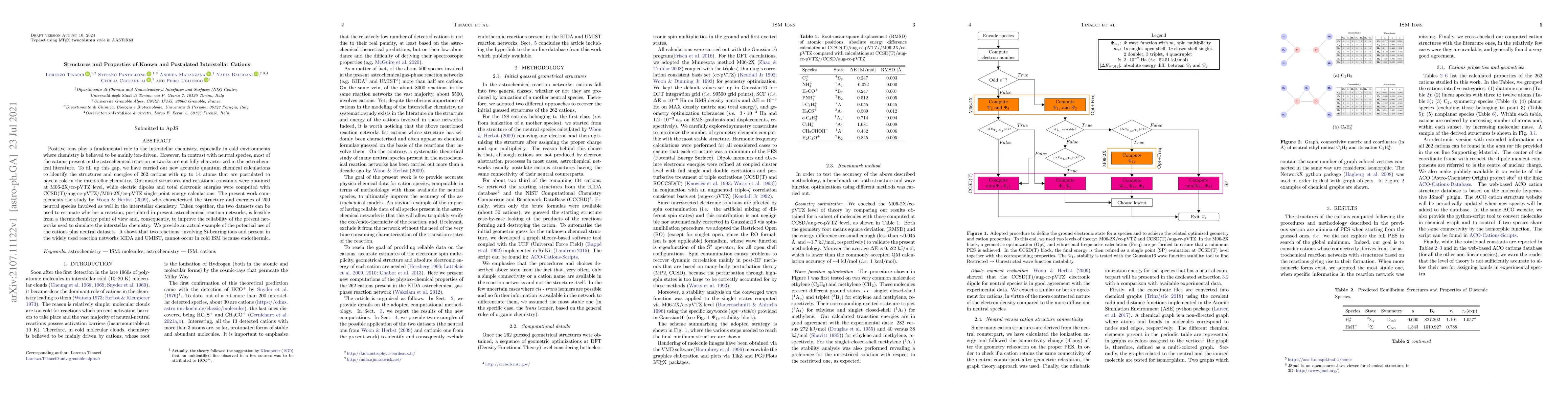 Thumbnail for Structures and Properties of Known and Postulated Interstellar Cations