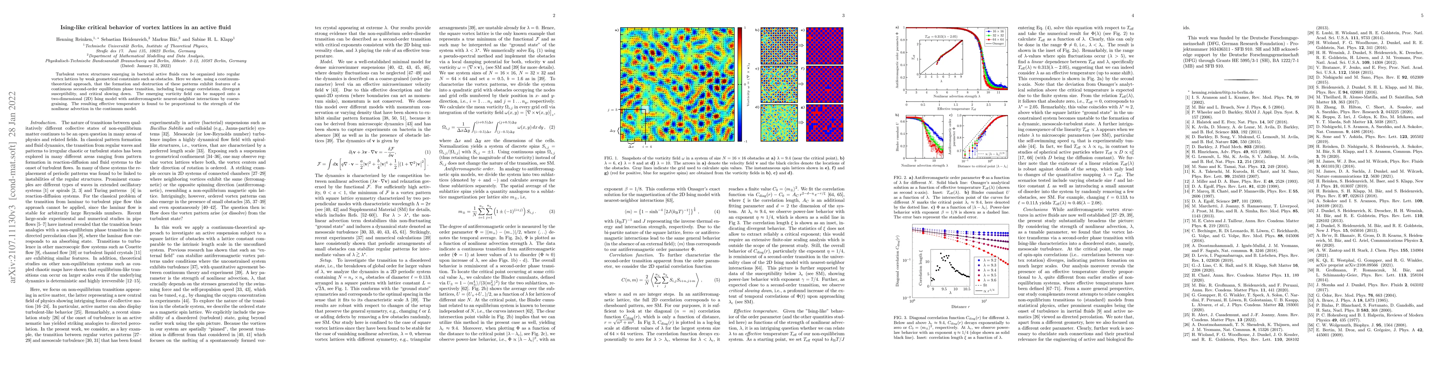 Thumbnail for Ising-like critical behavior of vortex lattices in an active fluid