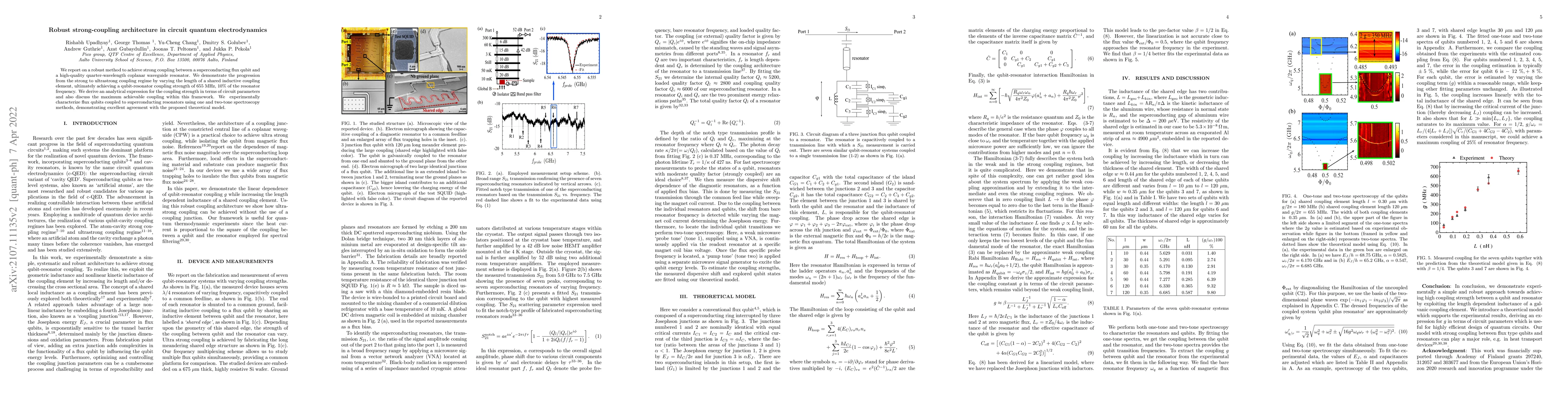 Thumbnail for Robust strong coupling architecture in circuit quantum electrodynamics