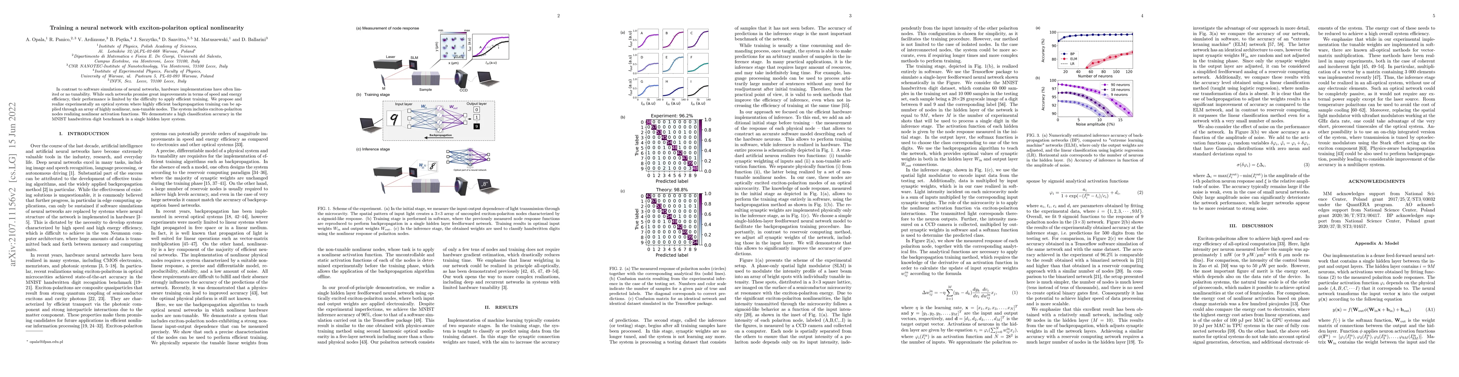 Thumbnail for Training a neural network with exciton-polariton optical nonlinearity