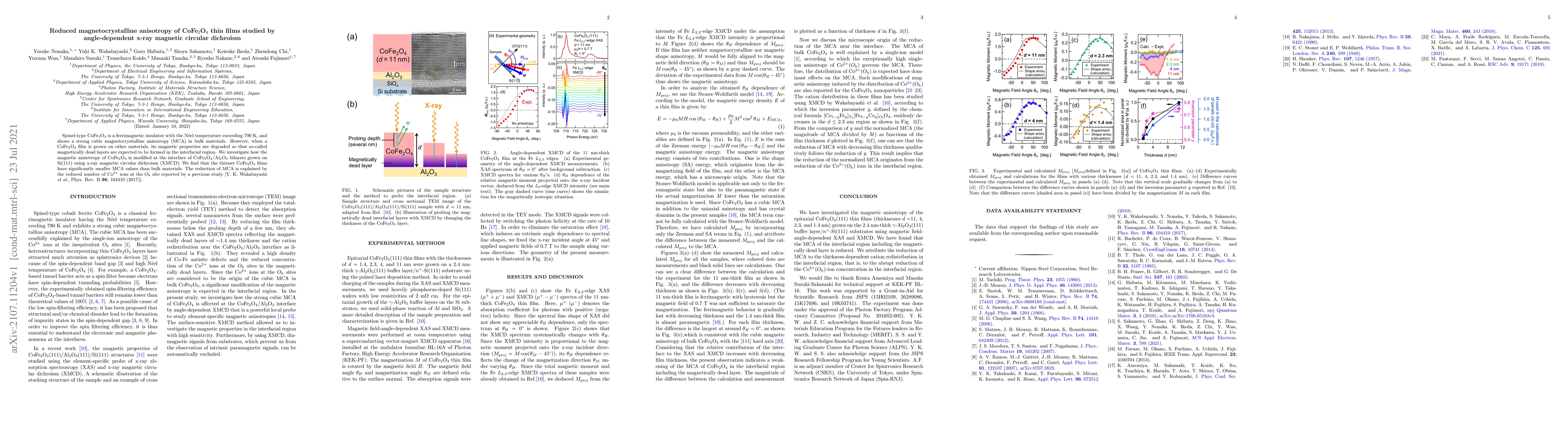 Thumbnail for Reduced magnetocrystalline anisotropy of CoFe$_2$O$_4$ thin films
  studied by angle-dependent x-ray magnetic circular dichroism
