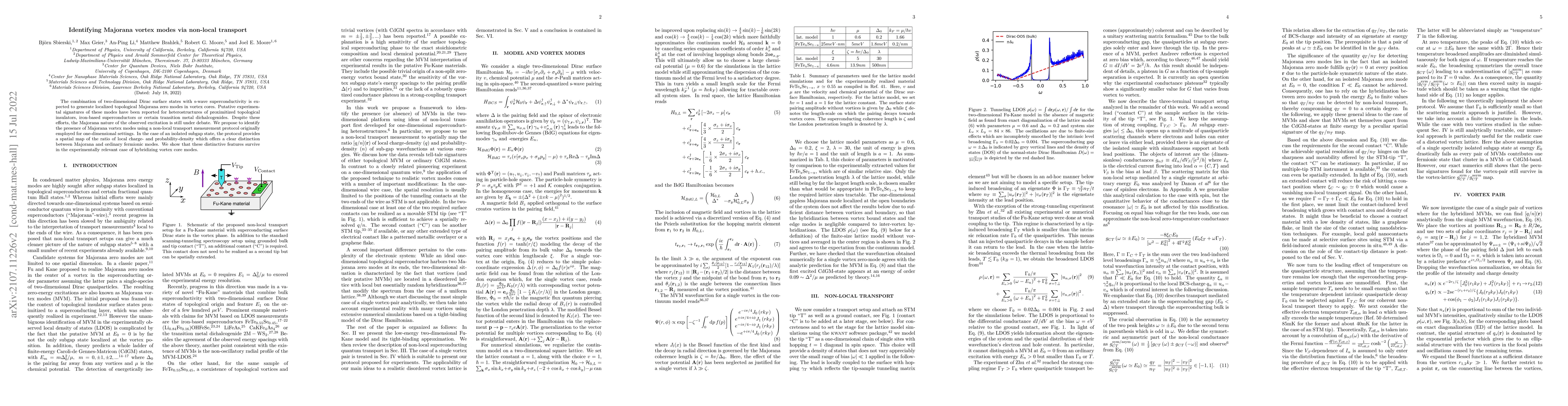 Thumbnail for Identifying Majorana vortex modes via non-local transport