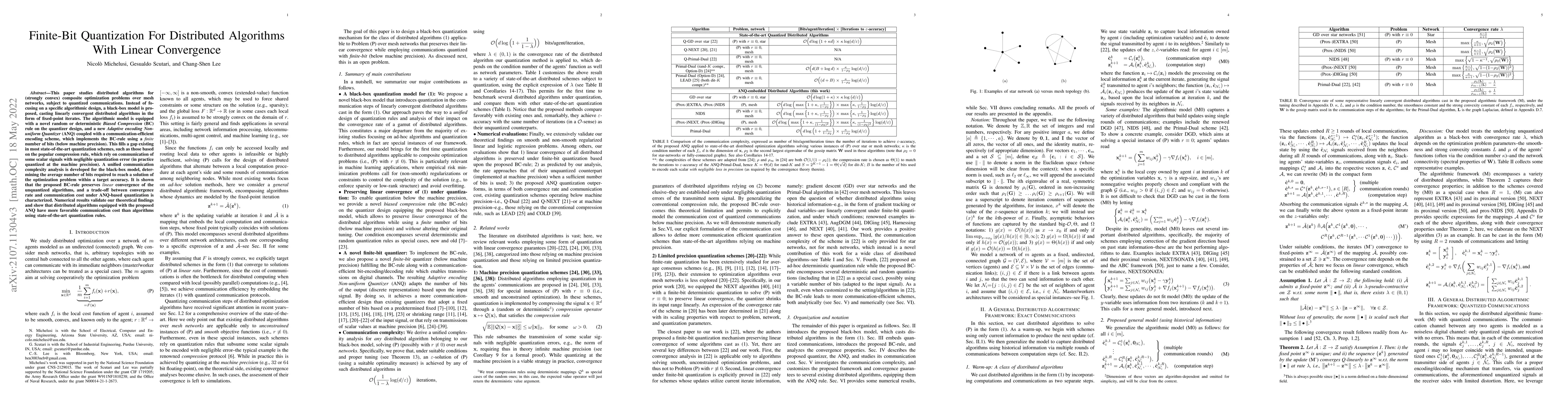 Thumbnail for Finite-Bit Quantization For Distributed Algorithms With Linear
  Convergence