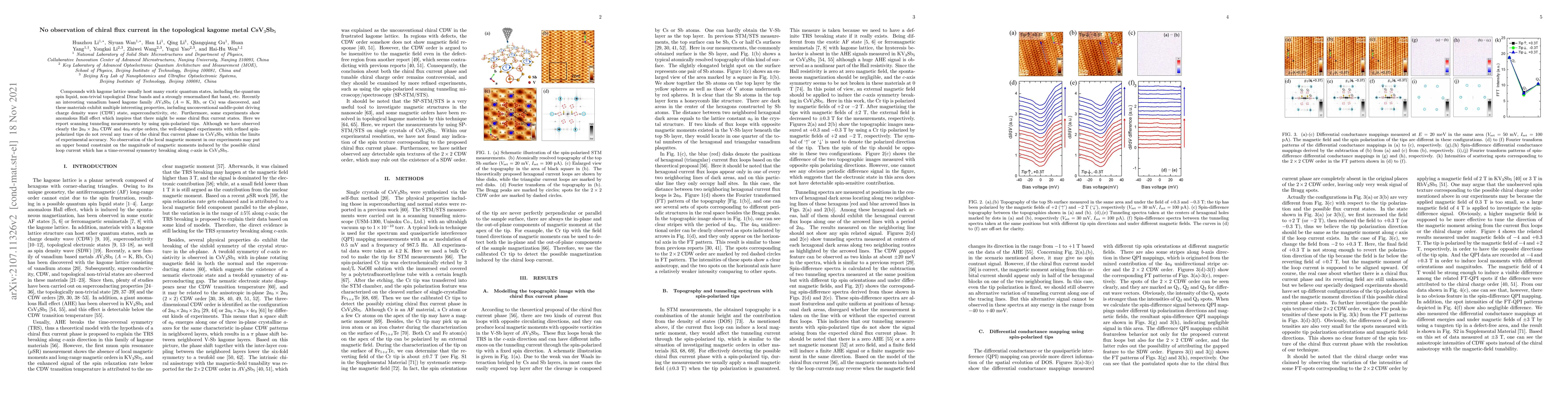 Thumbnail for No observation of chiral flux current in the topological kagome metal
  CsV$_{3}$Sb$_{5}$
