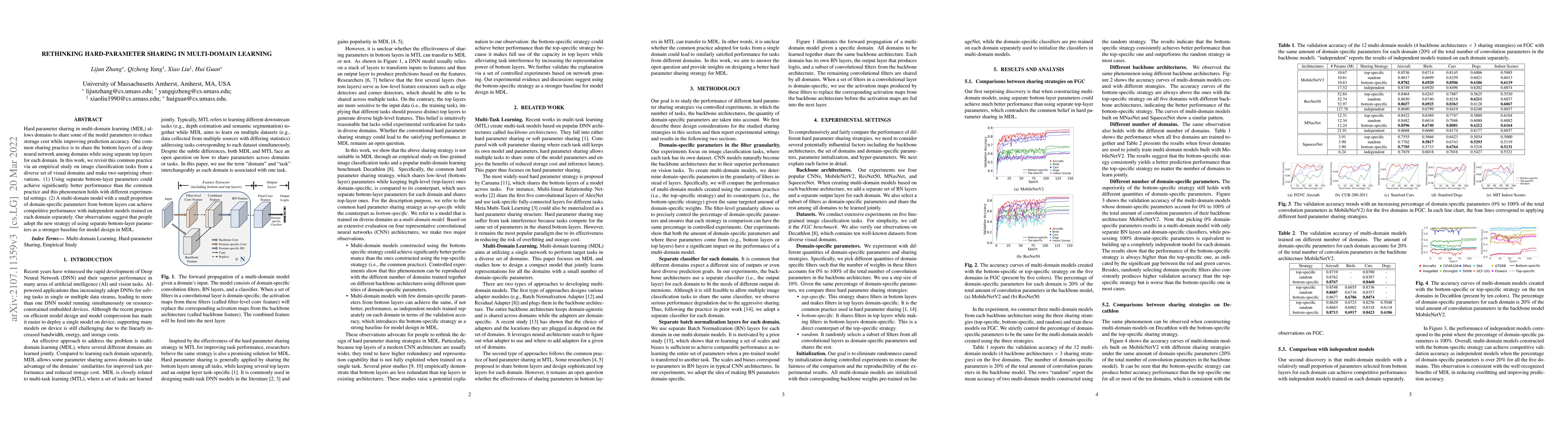 Thumbnail for Rethinking Hard-Parameter Sharing in Multi-Domain Learning