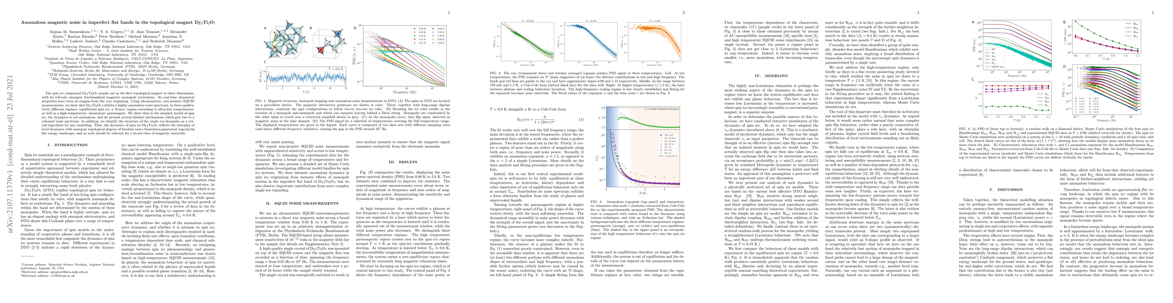 Thumbnail for Anomalous magnetic noise in imperfect flat bands in the topological
  magnet Dy2Ti2O7