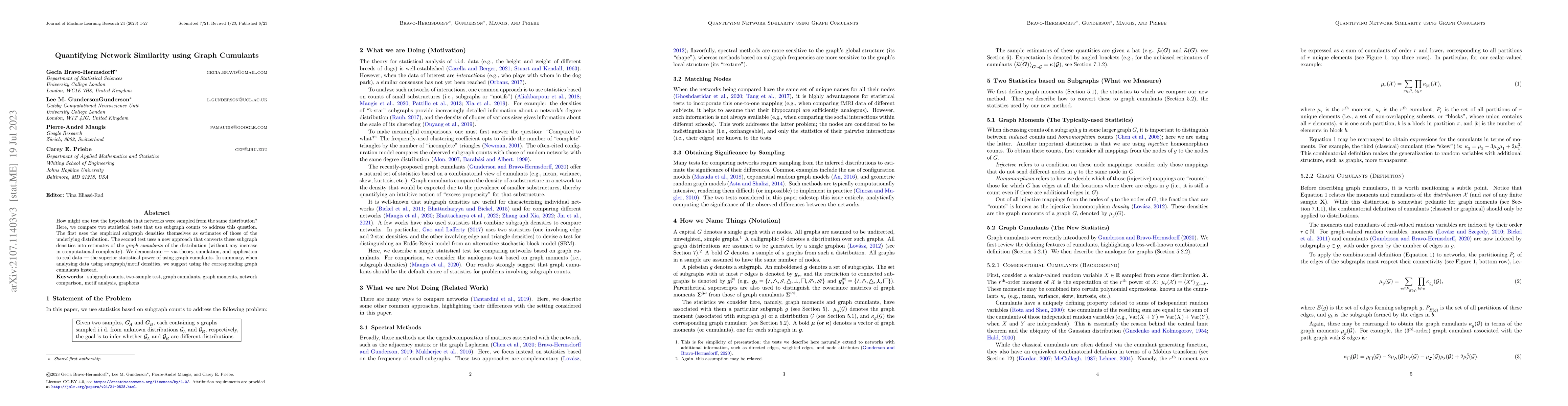 Thumbnail for Quantifying Network Similarity using Graph Cumulants