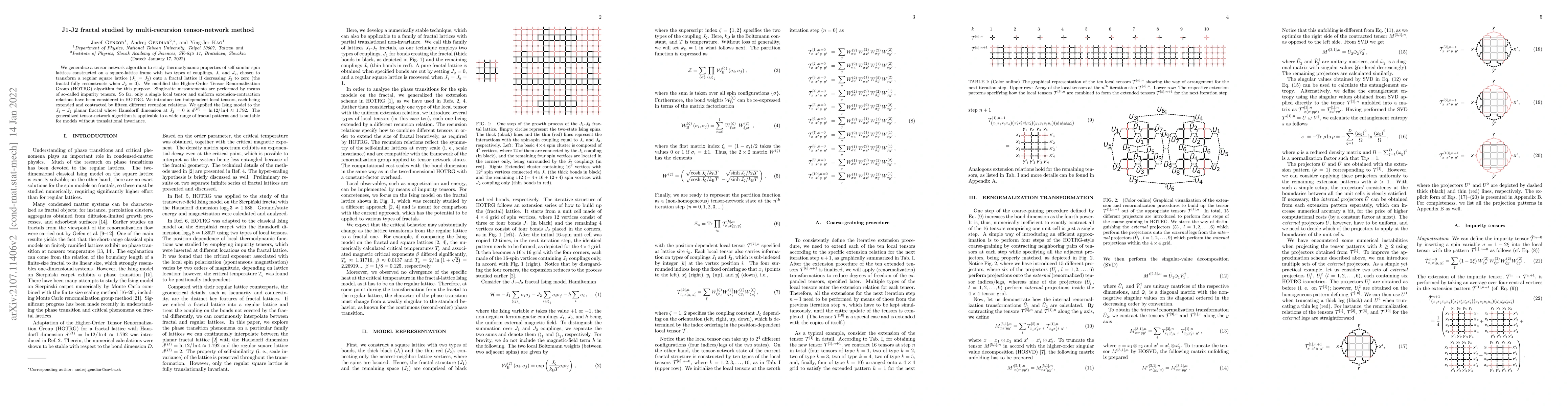 Thumbnail for J1-J2 fractal studied by multi-recursion tensor-network method