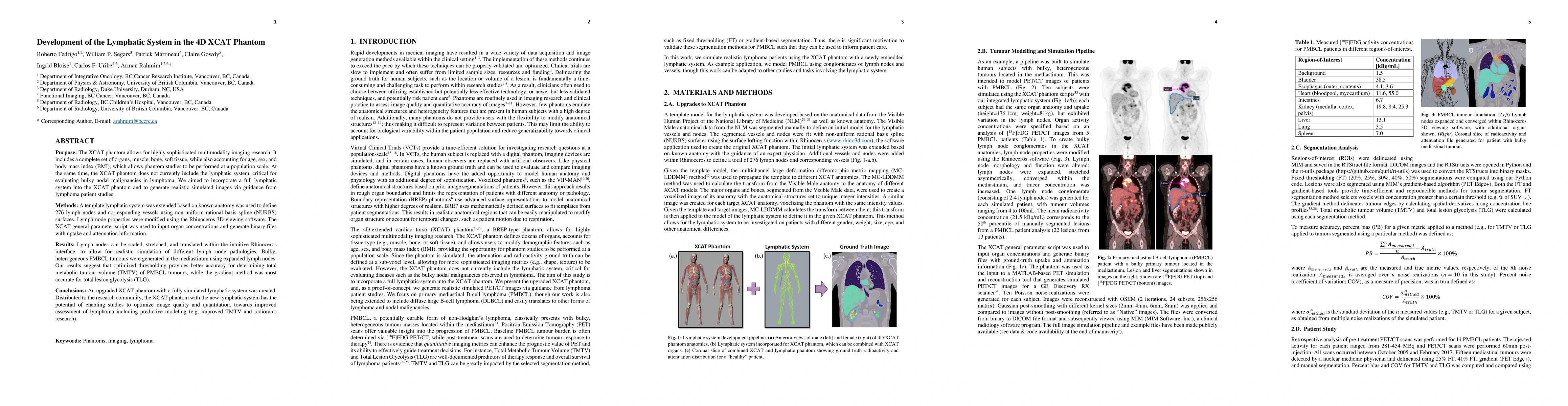 Thumbnail for Development of the Lymphatic System in the 4D XCAT Phantom