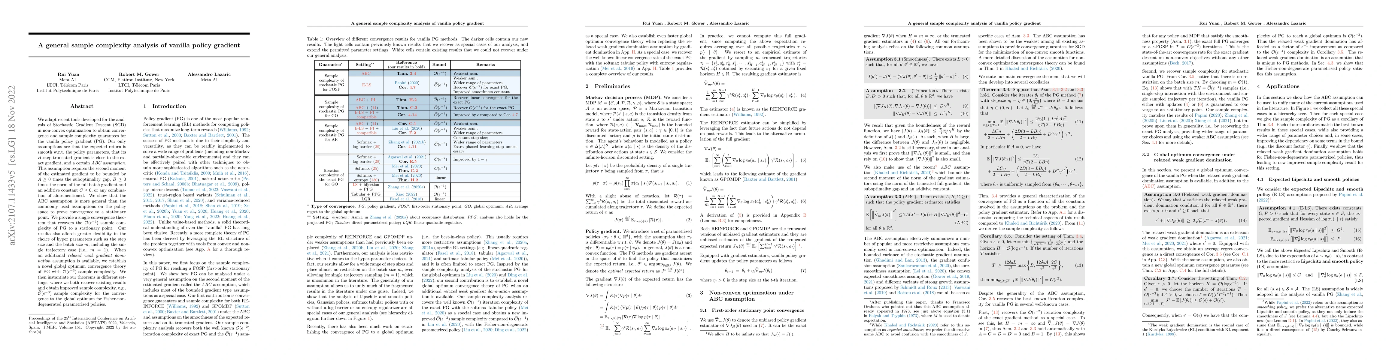 Thumbnail for A general sample complexity analysis of vanilla policy gradient