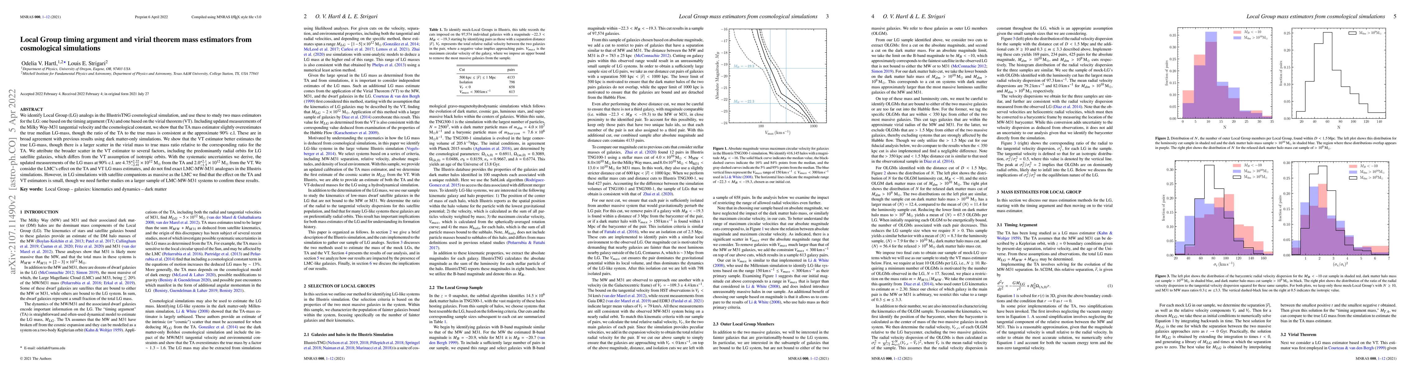 Thumbnail for Local Group timing argument and virial theorem mass estimators from
  cosmological simulations