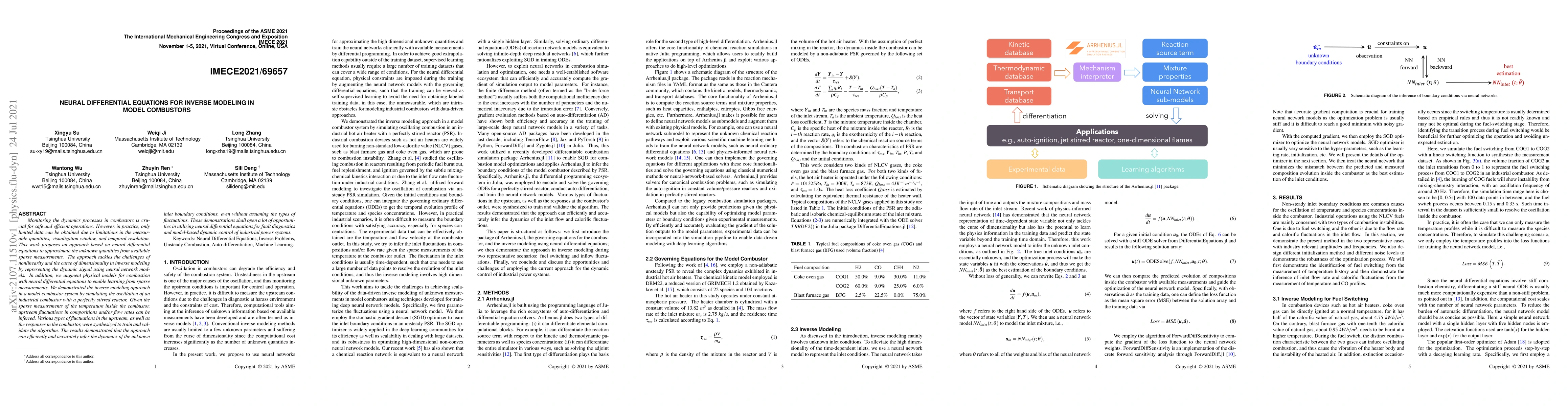 Thumbnail for Neural Differential Equations for Inverse Modeling in Model Combustors