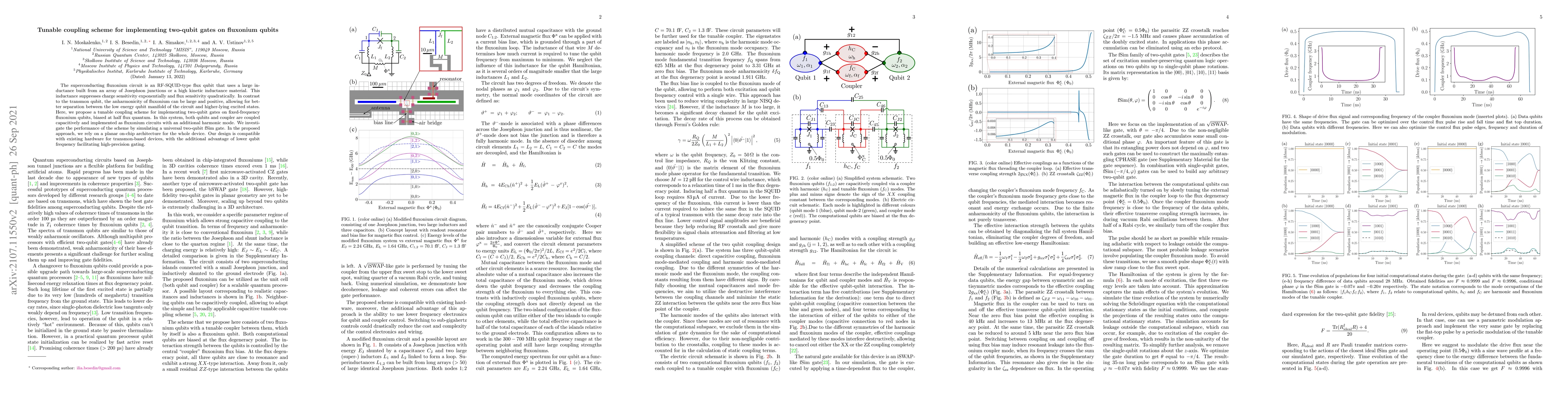 Thumbnail for Tunable coupling scheme for implementing two-qubit gates on fluxonium
  qubits
