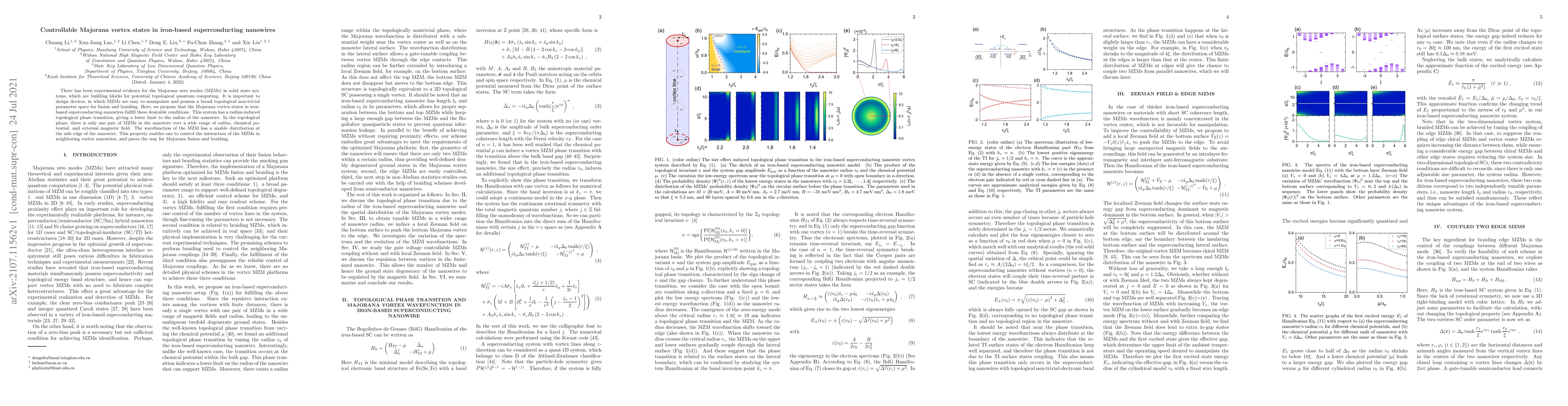 Thumbnail for Controllable Majorana vortex states in iron-based superconducting
  nanowires
