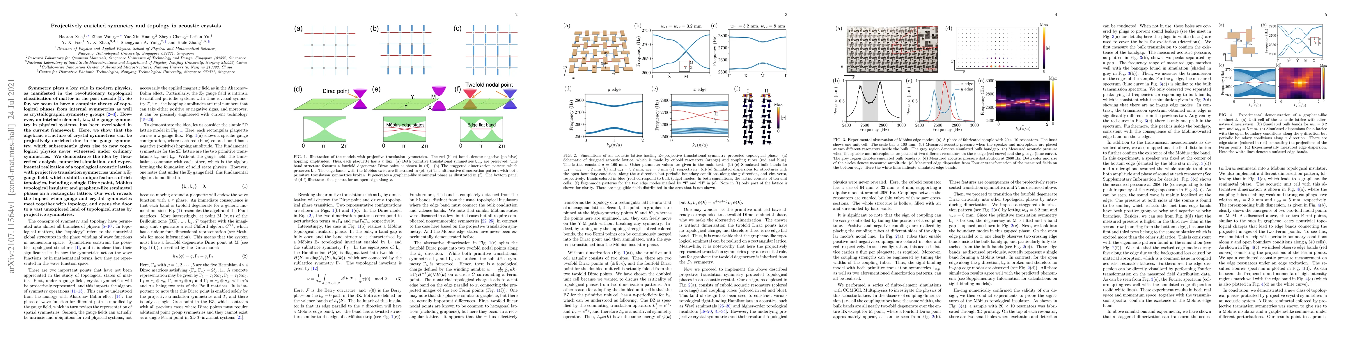 Thumbnail for Projectively enriched symmetry and topology in acoustic crystals