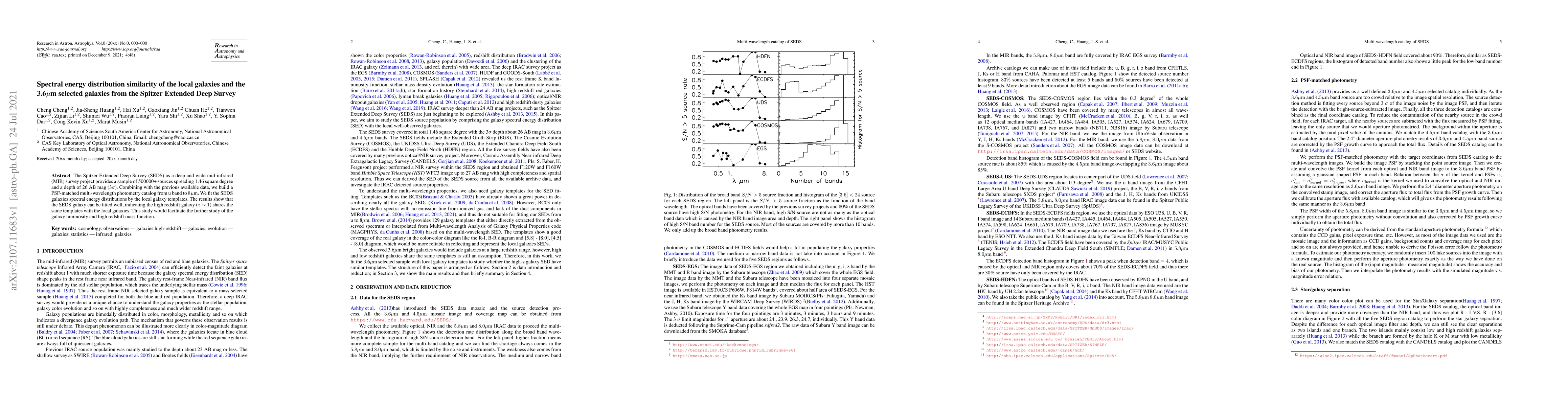 Thumbnail for Spectral energy distribution similarity of the local galaxies and the
  3.6um selected galaxies from the Spitzer Extended Deep Survey