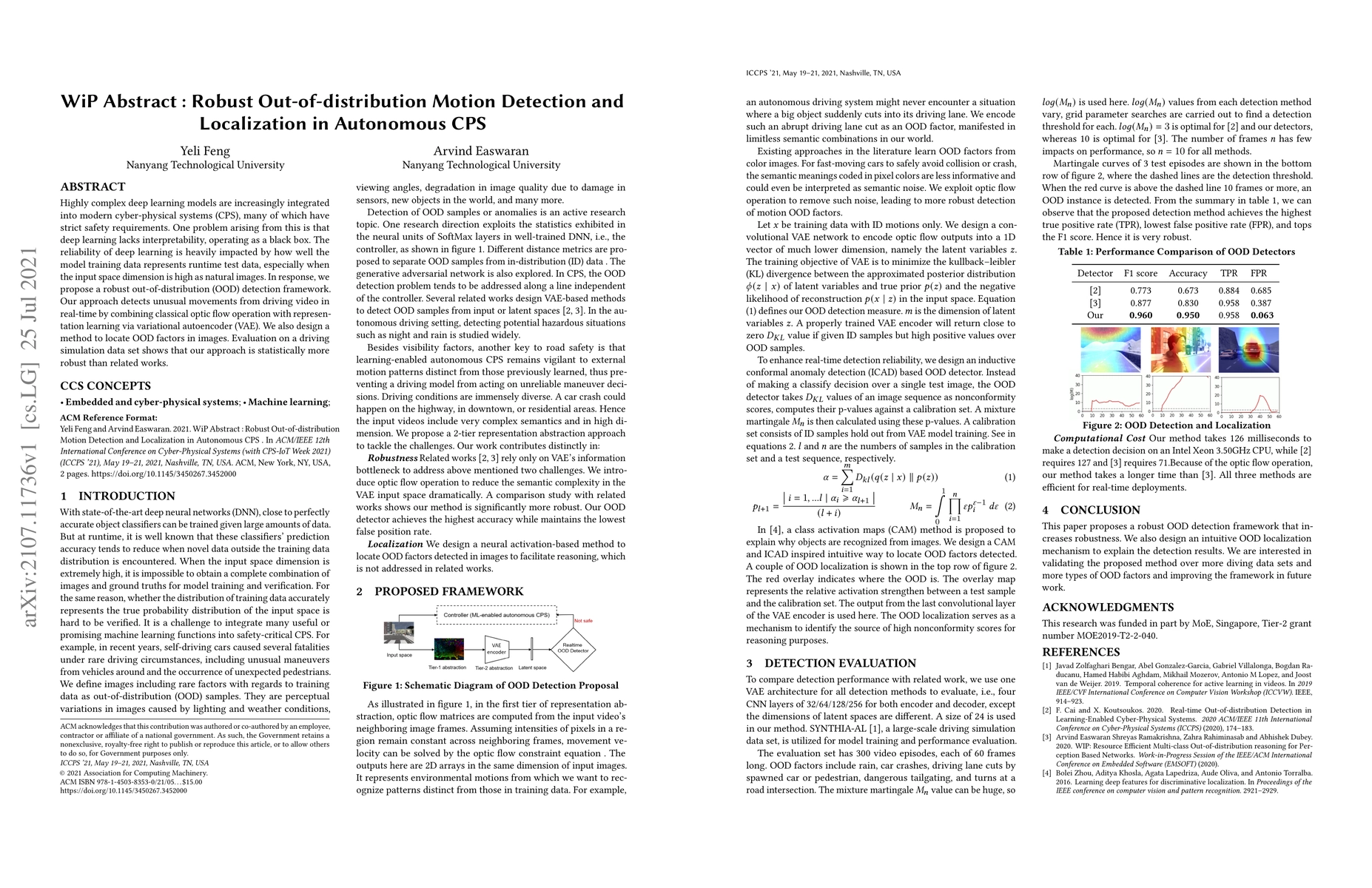 Thumbnail for WiP Abstract : Robust Out-of-distribution Motion Detection and
  Localization in Autonomous CPS