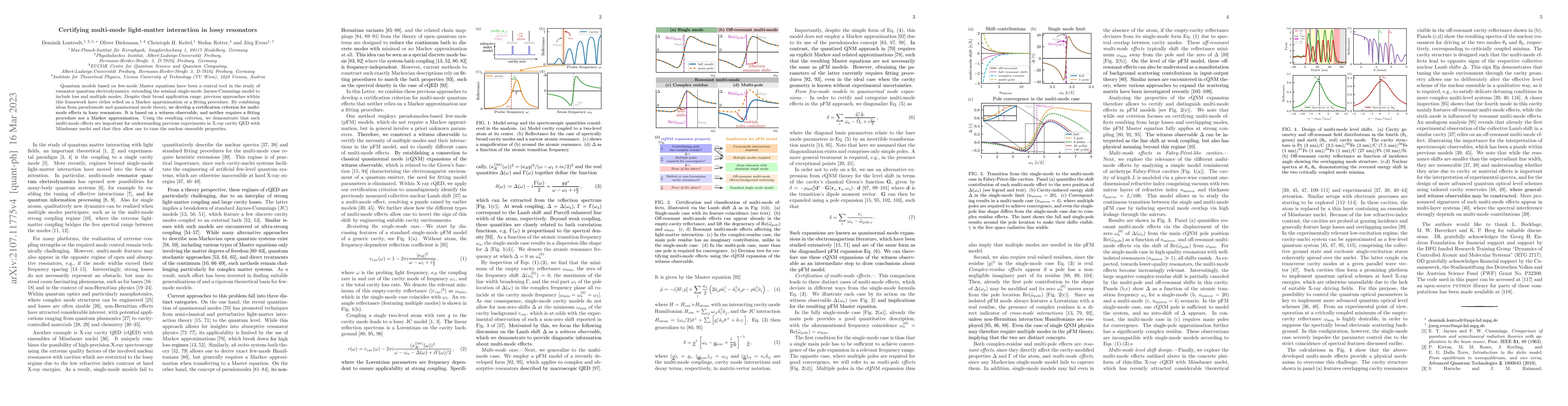 Thumbnail for Certifying multi-mode light-matter interaction in lossy resonators