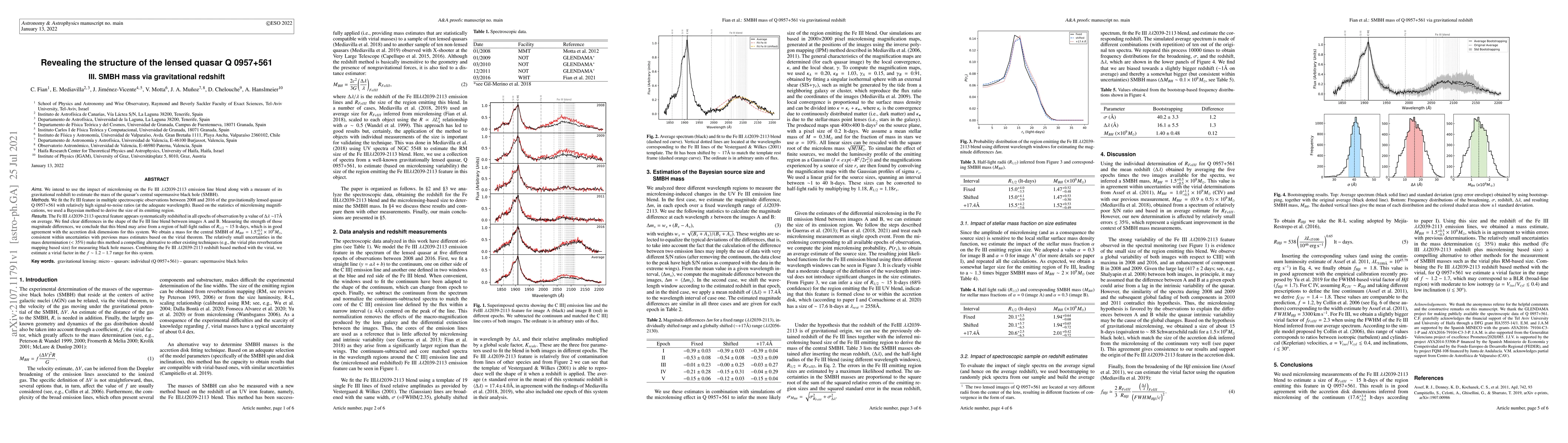 Thumbnail for Revealing the structure of the lensed quasar Q 0957+561: III. SMBH mass
  via gravitational redshift