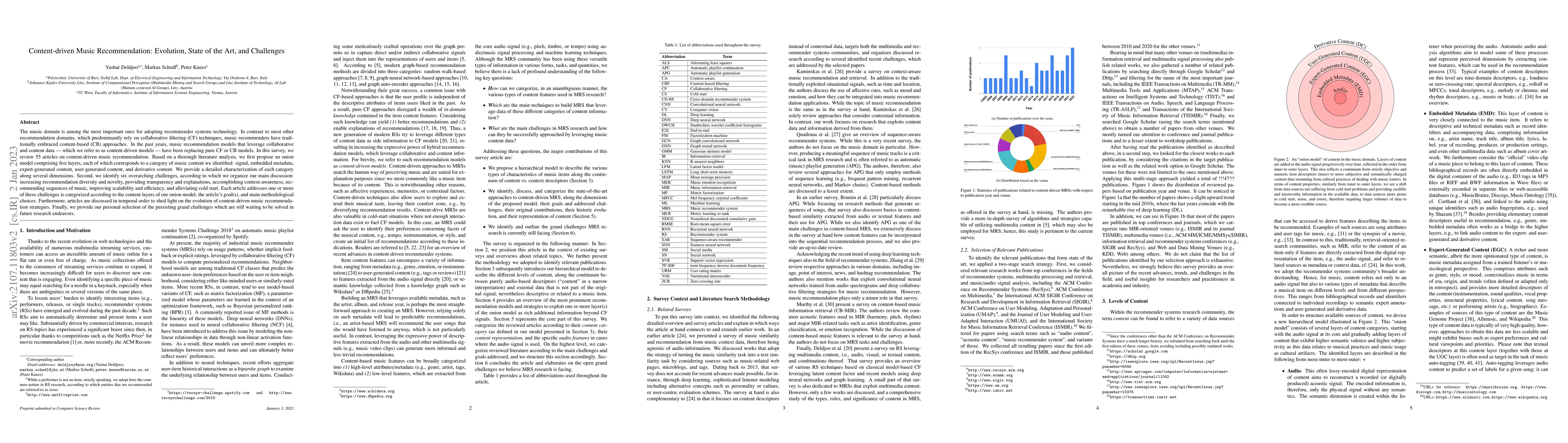 Thumbnail for Content-driven Music Recommendation: Evolution, State of the Art, and
  Challenges