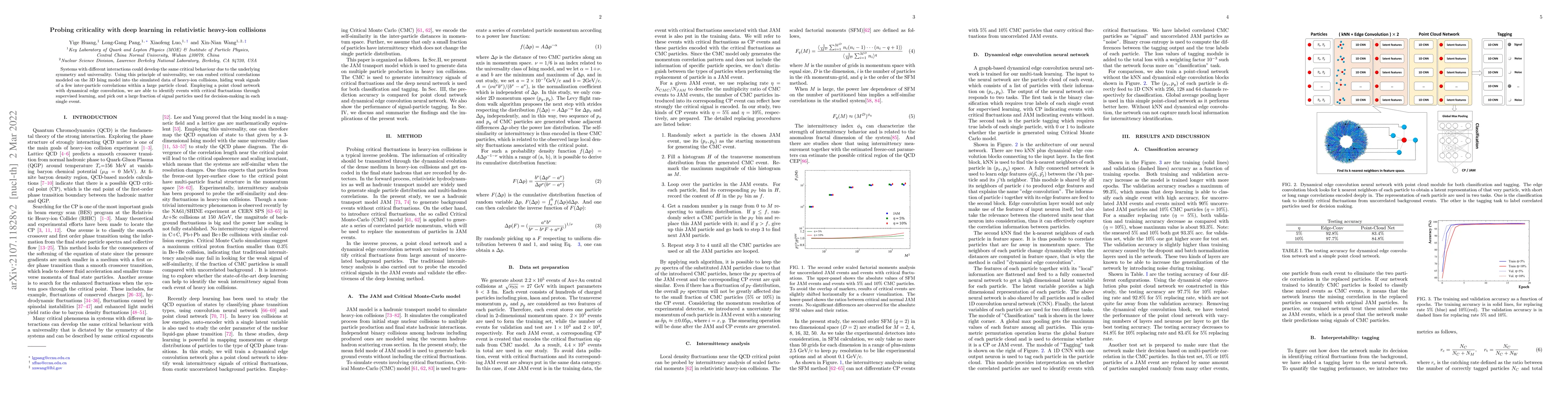 Thumbnail for Probing criticality with deep learning in relativistic heavy-ion
  collisions