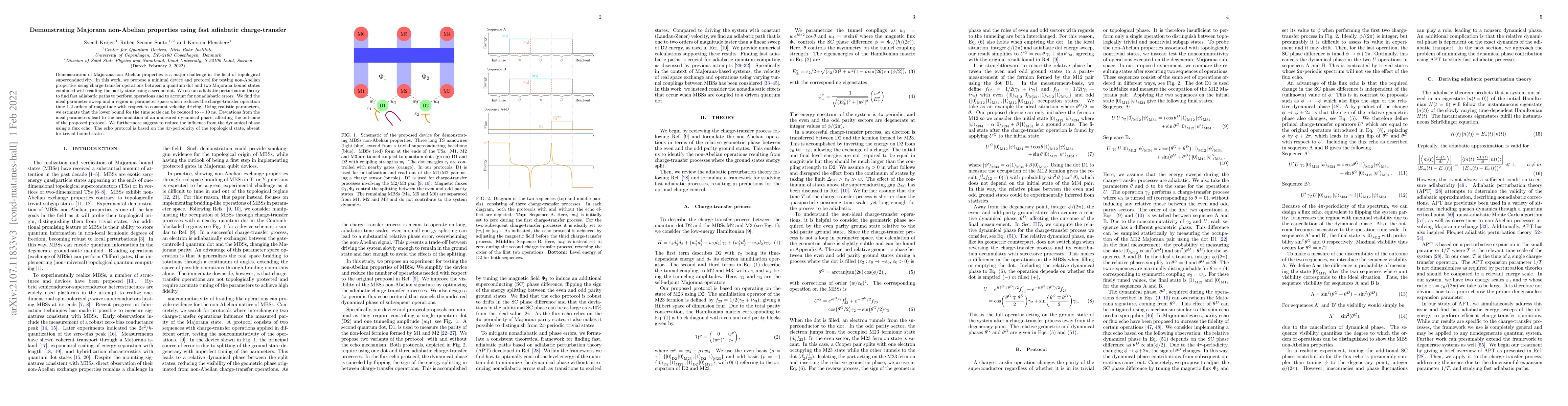 Thumbnail for Demonstrating Majorana non-Abelian properties using fast adiabatic
  charge-transfer