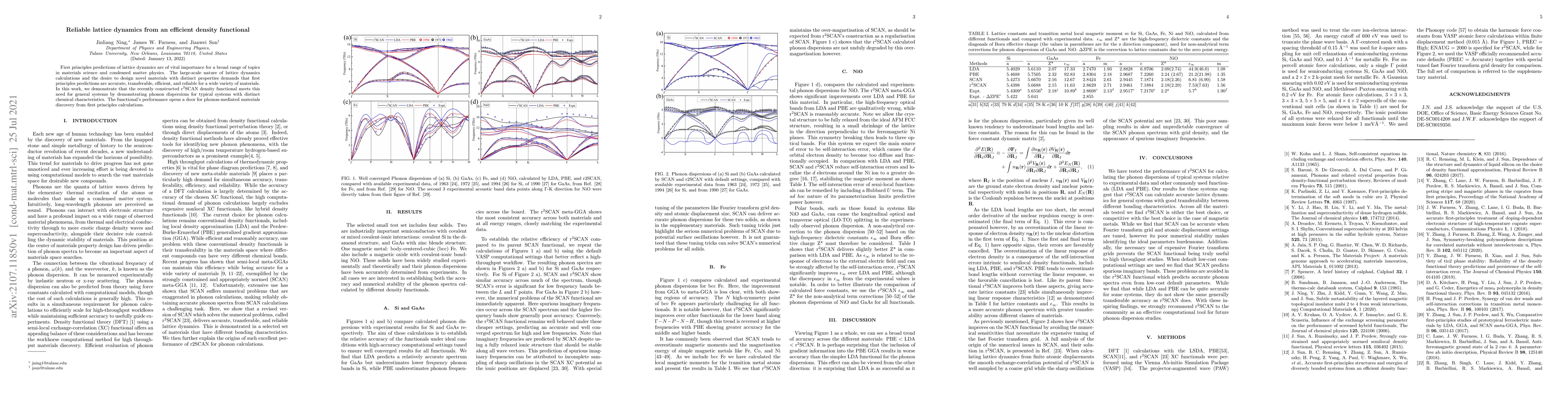 Thumbnail for Reliable lattice dynamics from an efficient density functional