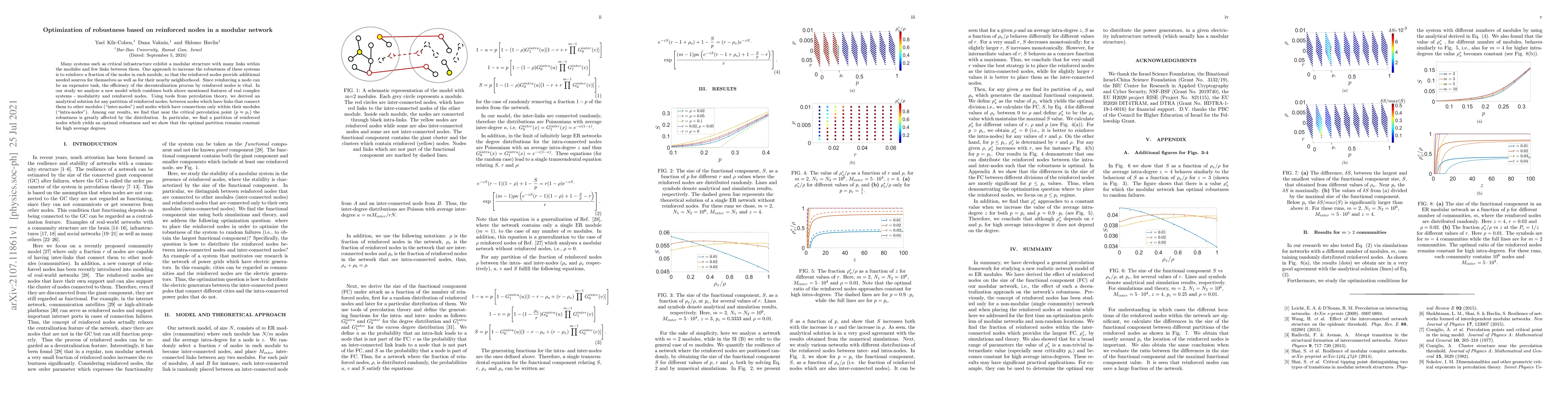 Thumbnail for Optimization of robustness based on reinforced nodes in a modular
  network