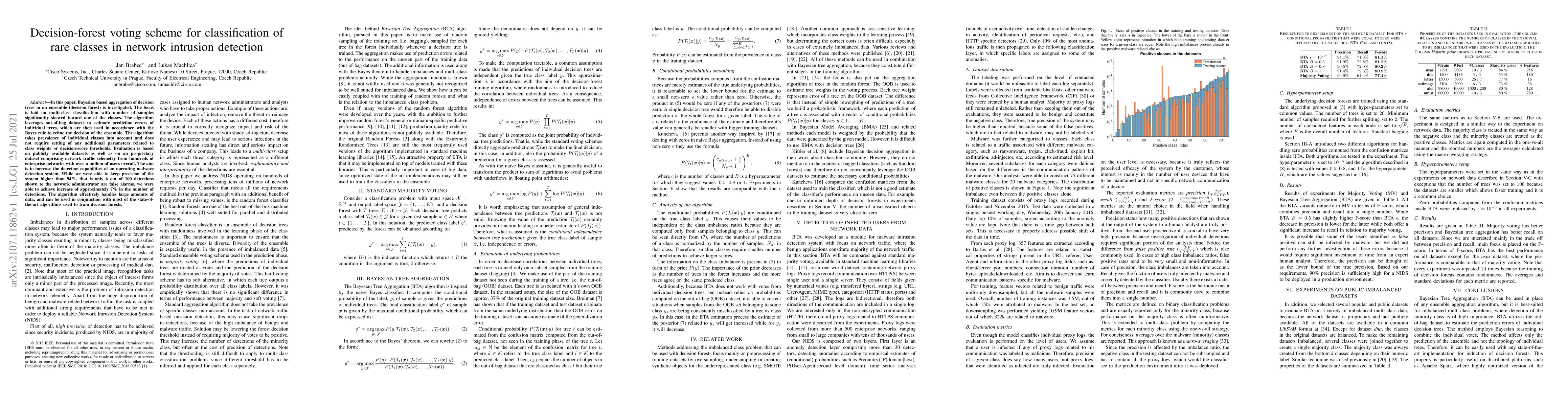 Thumbnail for Decision-forest voting scheme for classification of rare classes in
  network intrusion detection