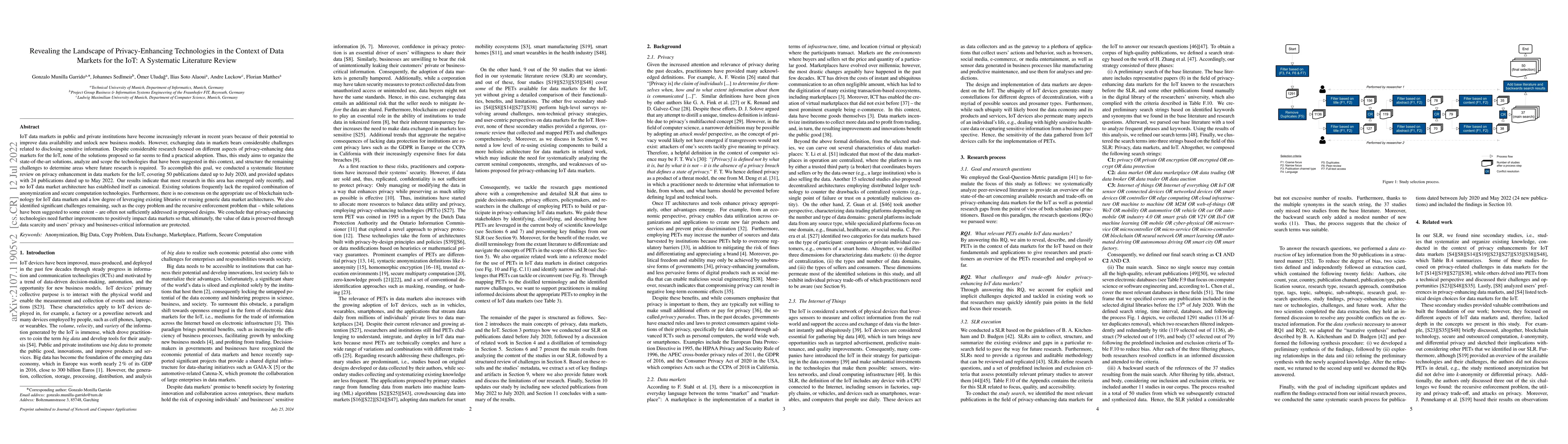 Thumbnail for Revealing the Landscape of Privacy-Enhancing Technologies in the Context
  of Data Markets for the IoT: A Systematic Literature Review