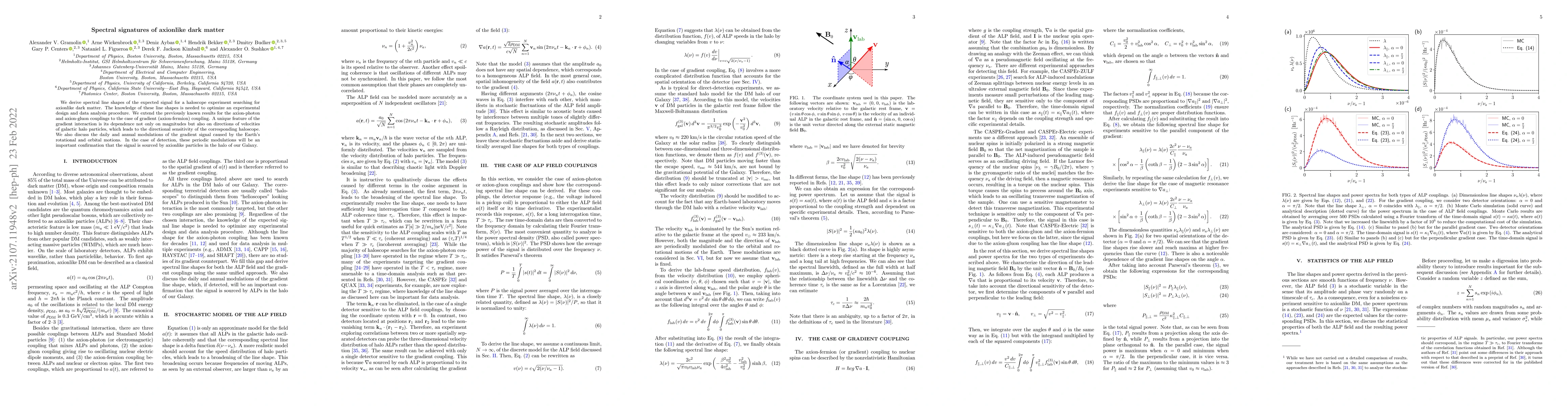 Thumbnail for Spectral signatures of axionlike dark matter