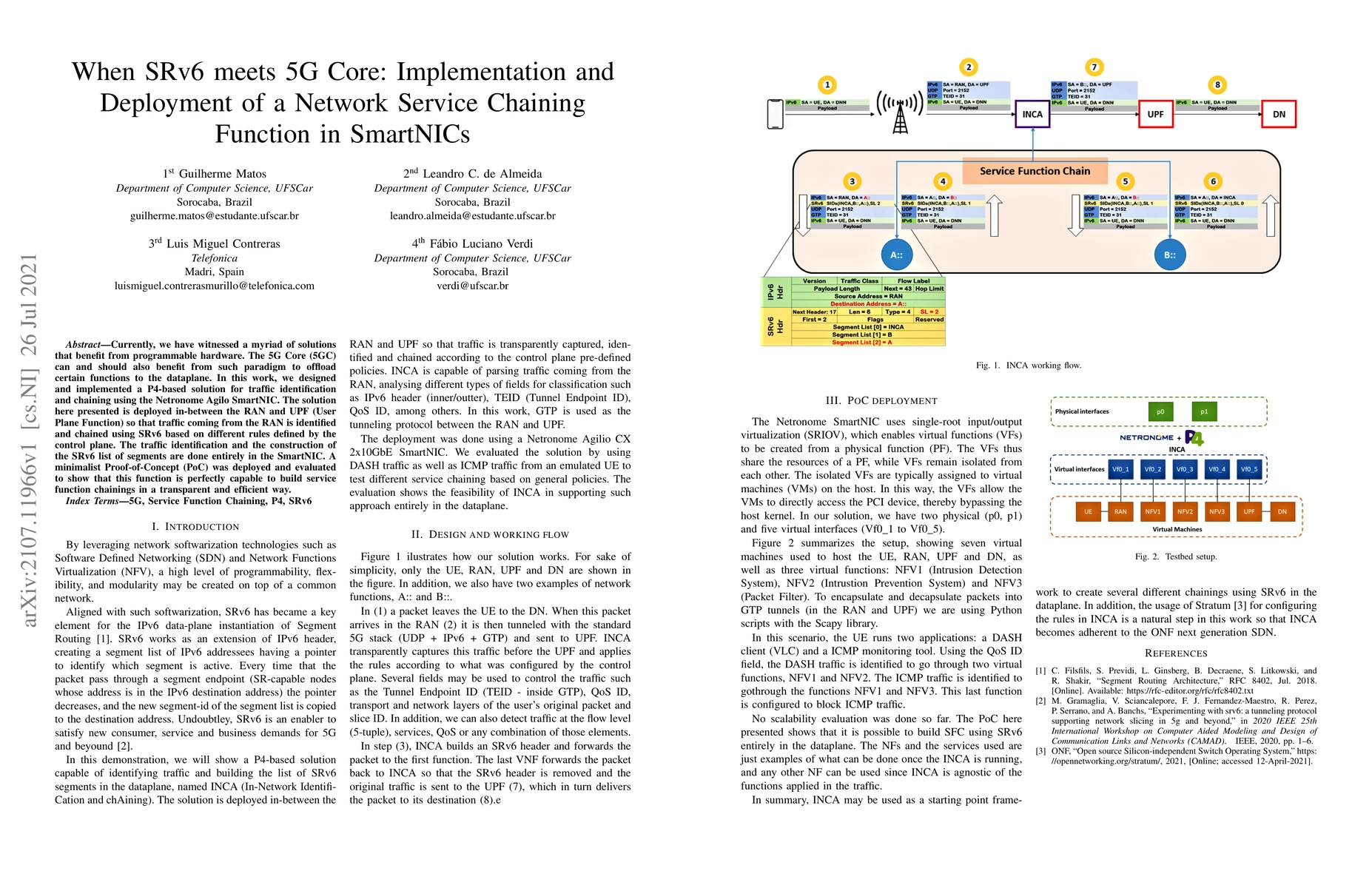 Thumbnail for When SRv6 meets 5G Core: Implementation and Deployment of a Network
  Service Chaining Function in SmartNICs