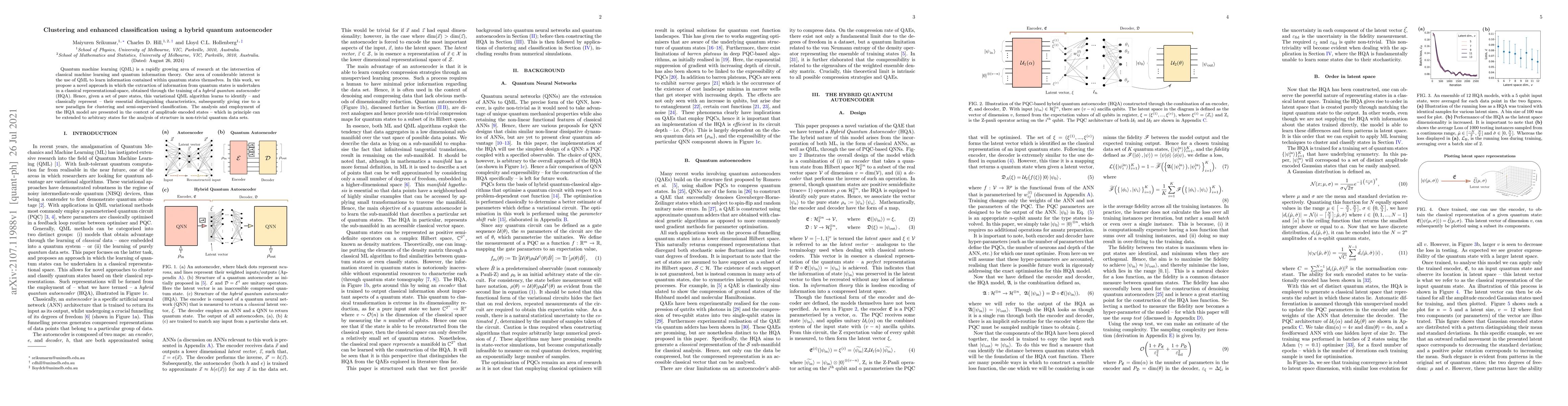 Thumbnail for Clustering and enhanced classification using a hybrid quantum
  autoencoder