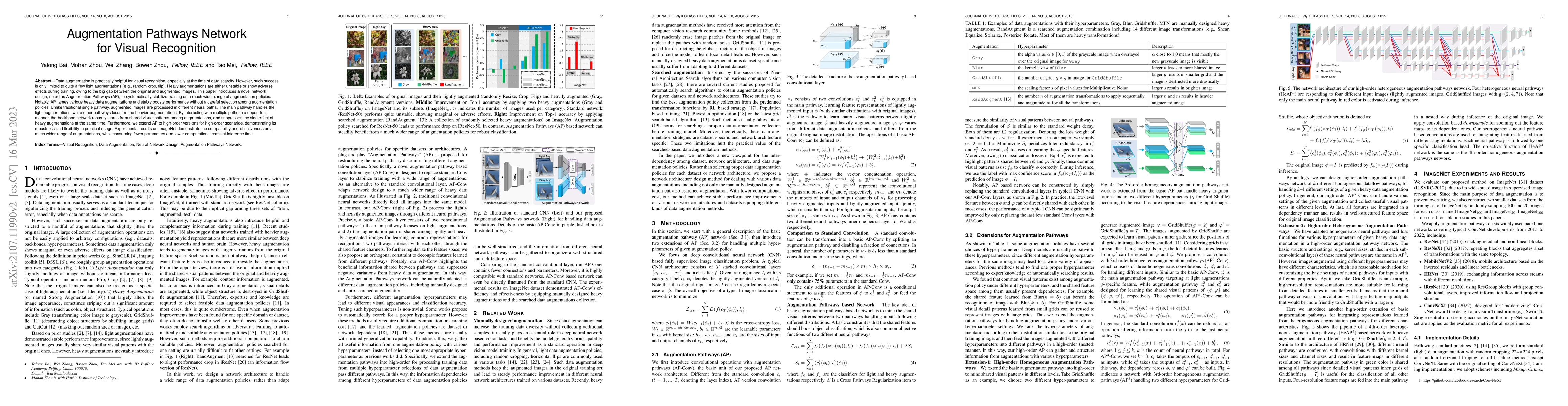 Thumbnail for Augmentation Pathways Network for Visual Recognition