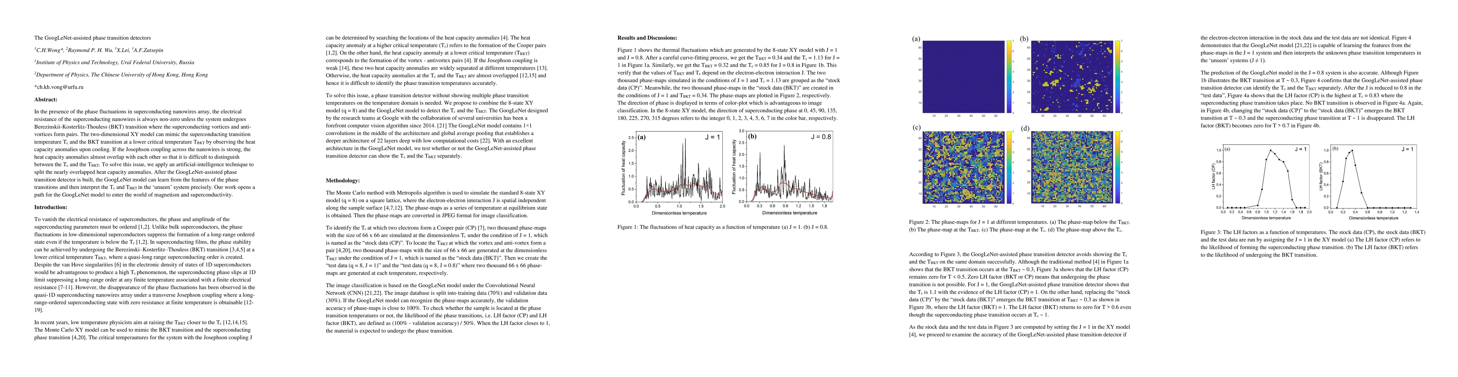 Thumbnail for The GoogLeNet-assisted phase transition detectors