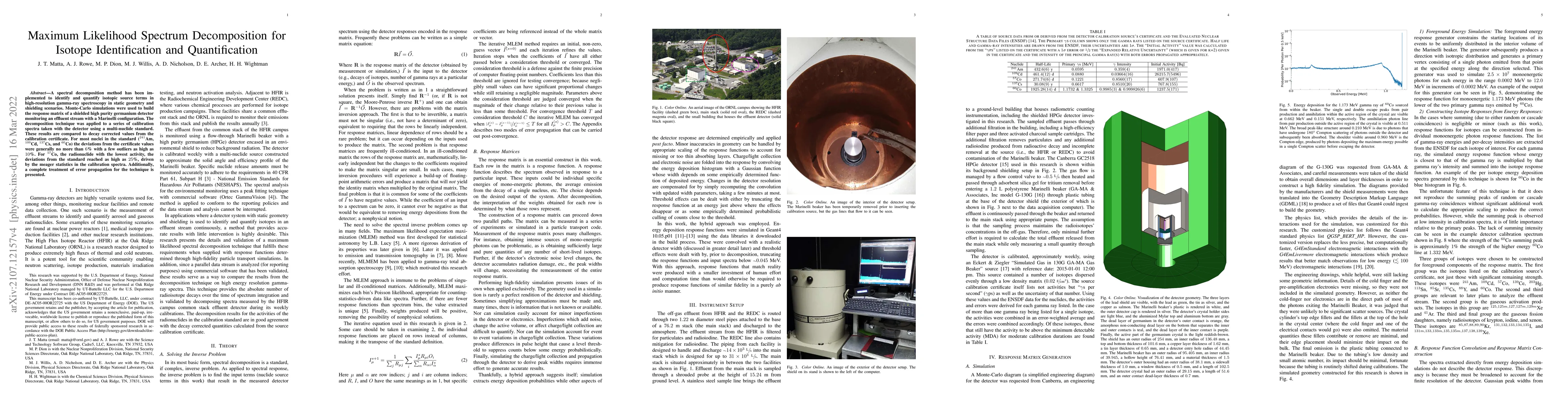 Thumbnail for Maximum Likelihood Spectrum Decomposition for Isotope Identification and
  Quantification