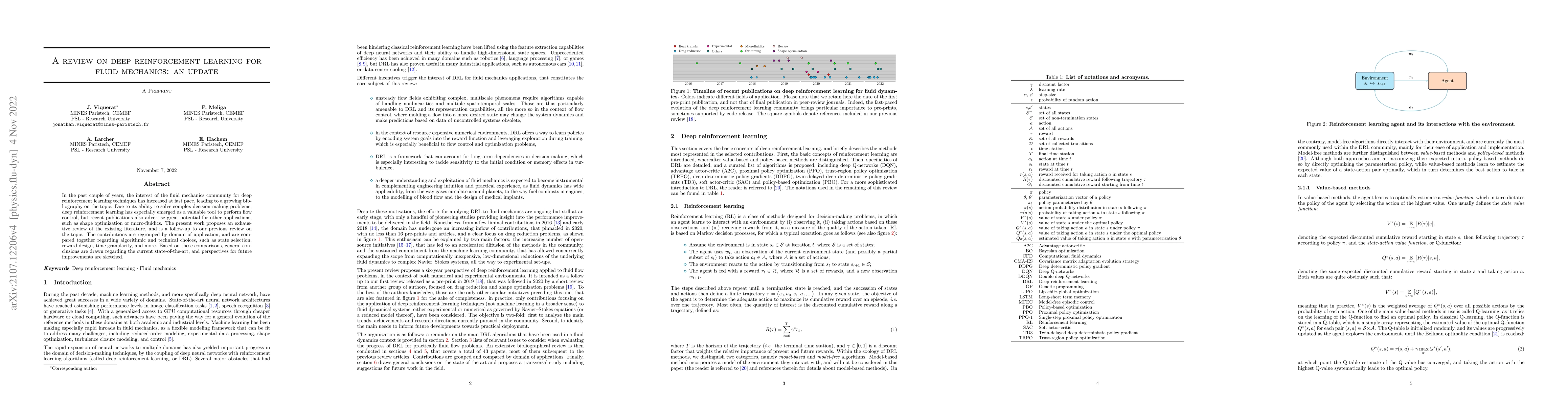 Thumbnail for A review on deep reinforcement learning for fluid mechanics: an update