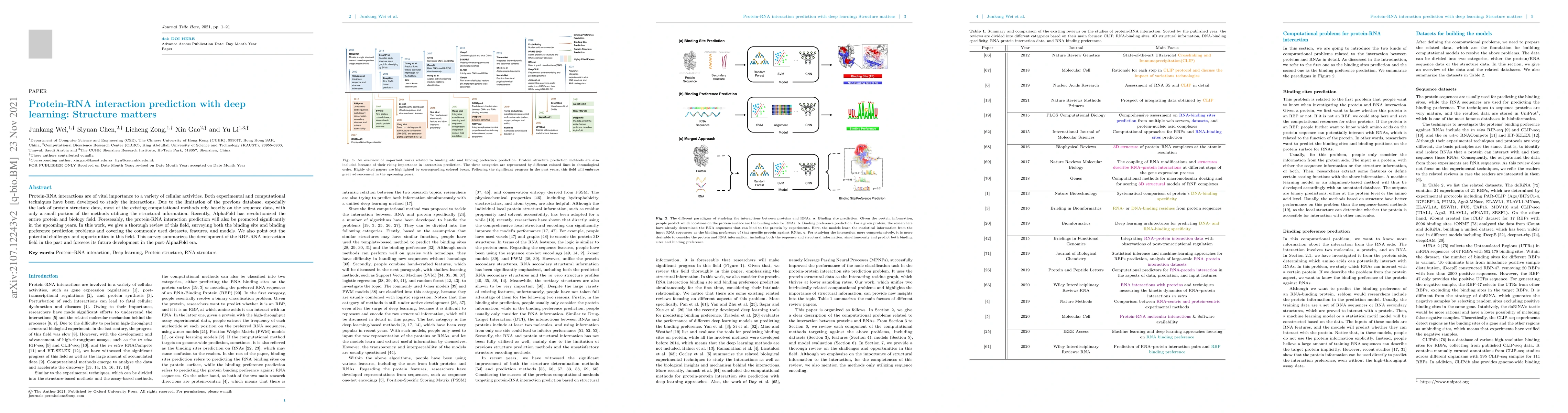 Thumbnail for Protein-RNA interaction prediction with deep learning: Structure matters