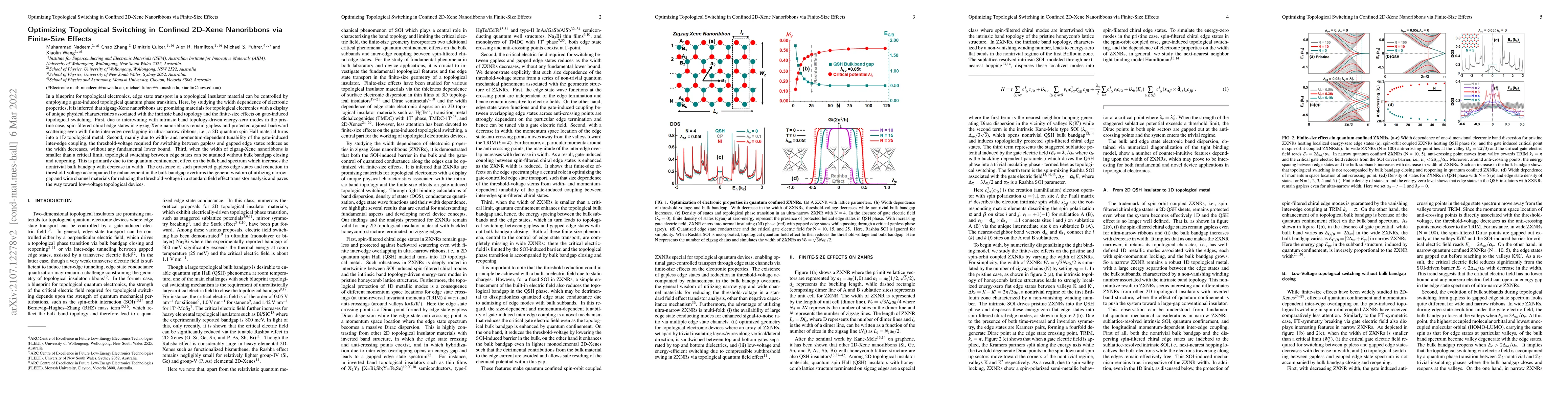 Thumbnail for Optimizing Topological Switching in Confined 2D-Xene Nanoribbons via
  Finite-Size Effects