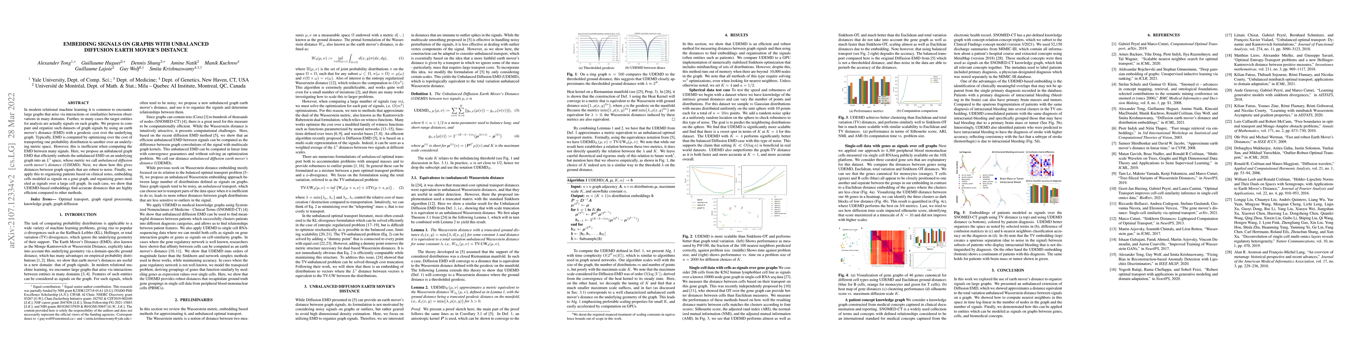 Thumbnail for Embedding Signals on Knowledge Graphs with Unbalanced Diffusion Earth
  Mover's Distance