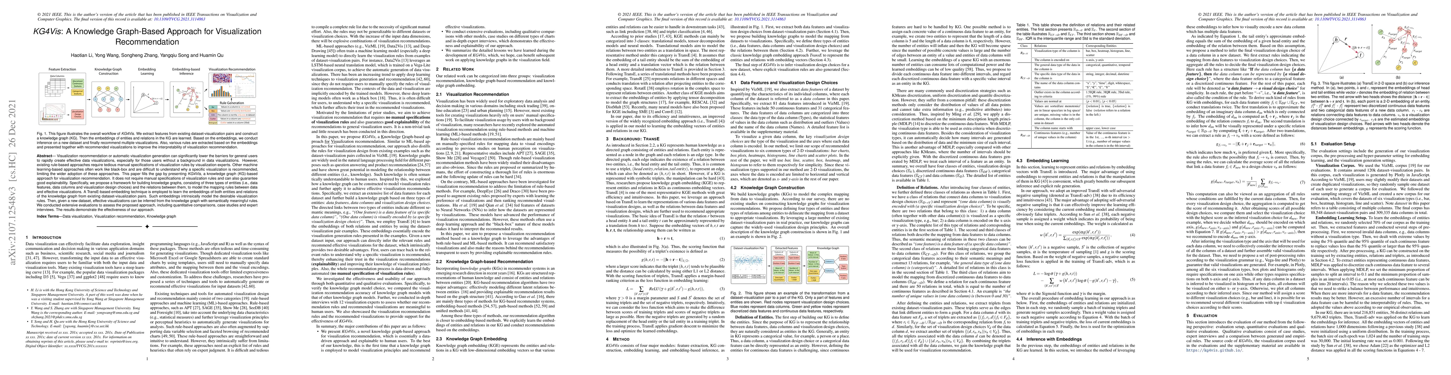 Thumbnail for KG4Vis: A Knowledge Graph-Based Approach for Visualization
  Recommendation