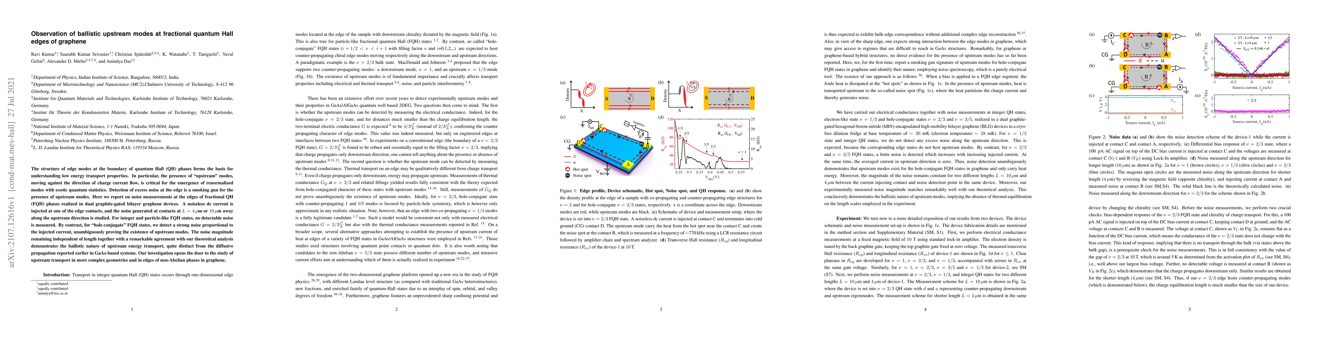 Thumbnail for Observation of ballistic upstream modes at fractional quantum Hall edges
  of graphene