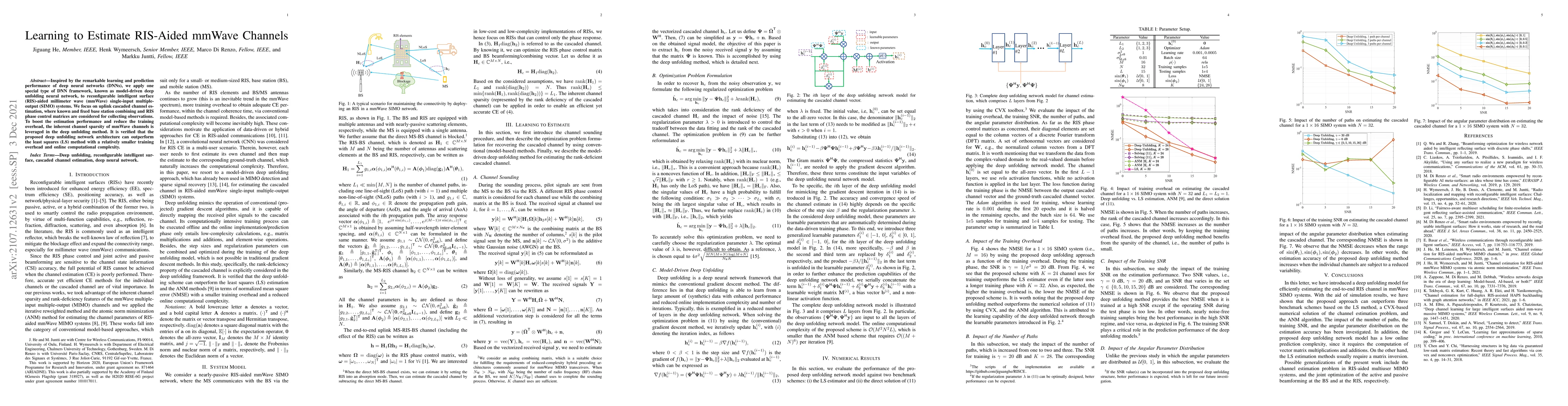 Thumbnail for Learning to Estimate RIS-Aided mmWave Channels