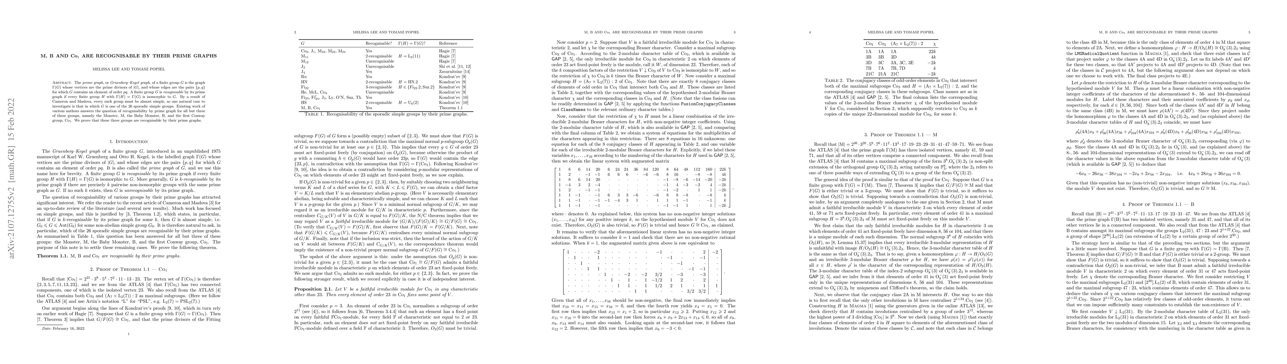 Thumbnail for $\text{M}$, $\text{B}$ and $\text{Co}_1$ are recognisable by their prime
  graphs