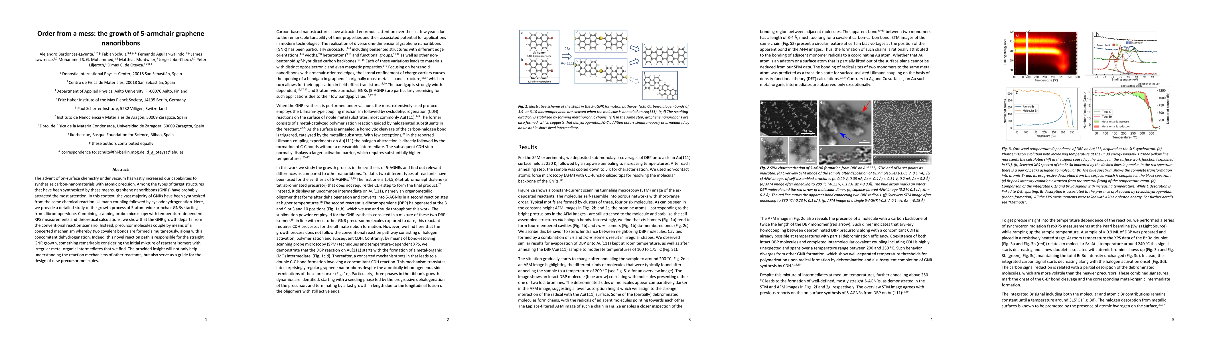 Thumbnail for Order from a mess: the growth of 5-armchair graphene nanoribbons