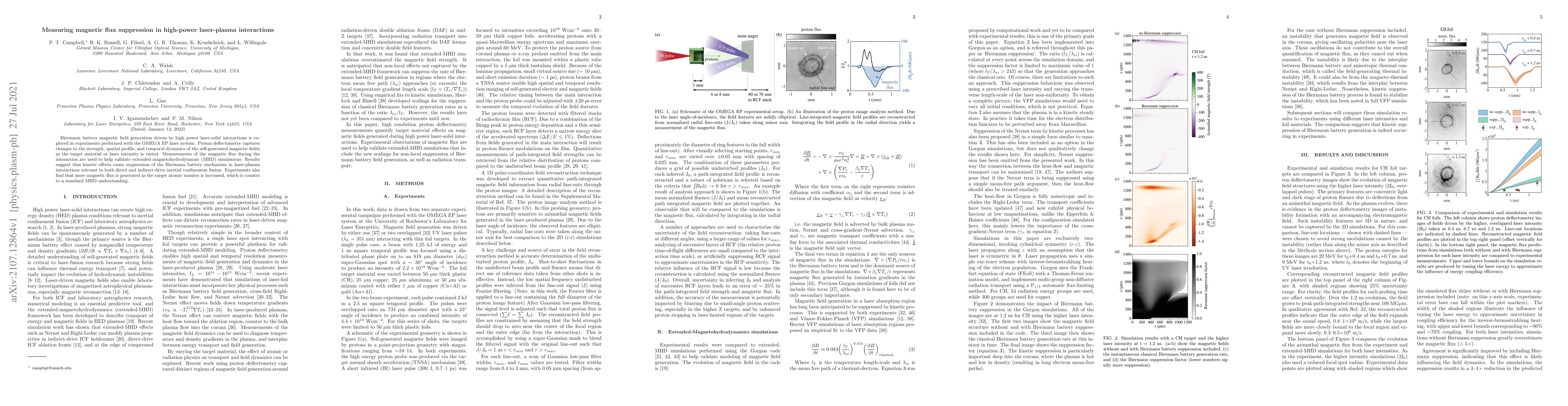 Thumbnail for Measuring magnetic flux suppression in high-power laser-plasma
  interactions