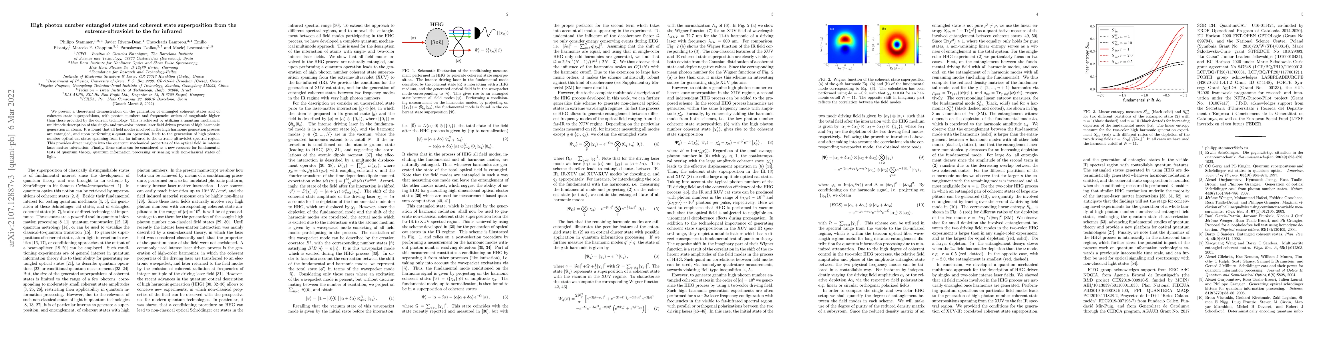 Thumbnail for High photon number entangled states and coherent state superposition
  from the extreme-ultraviolet to the far infrared
