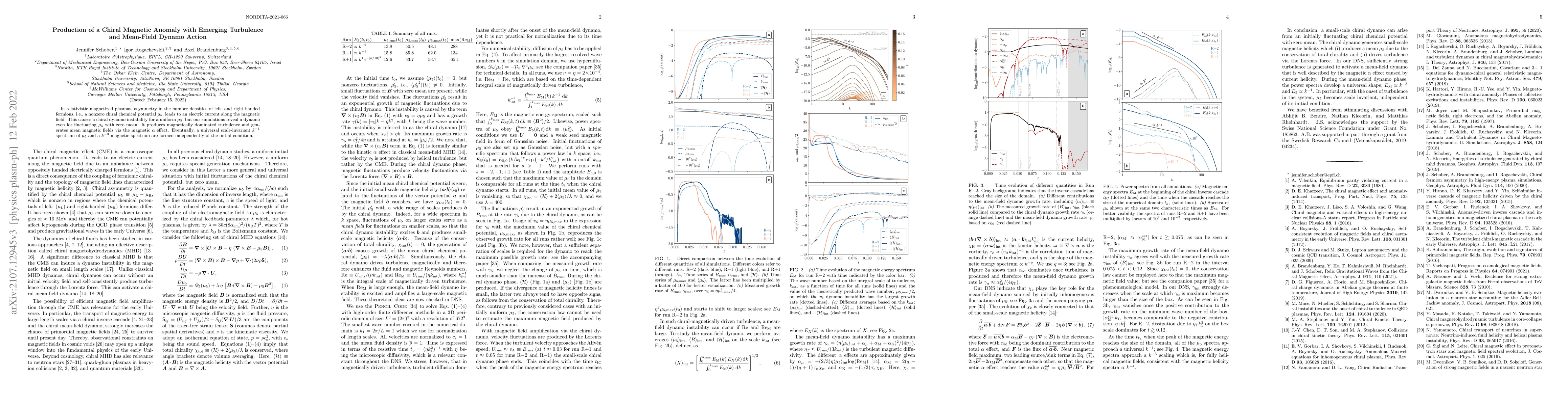 Thumbnail for Production of a chiral magnetic anomaly with emerging turbulence and
  mean-field dynamo action
